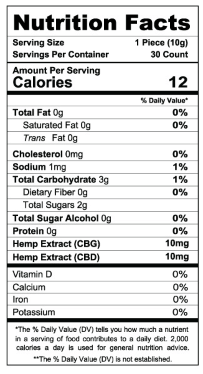 Sour Gummy Bears 600mg Nutrition Facts