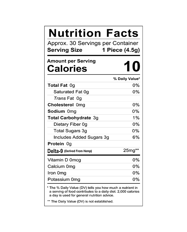 RUUTS Delta-9 THC Live Rosin Gummies - Mango Nutrition Facts